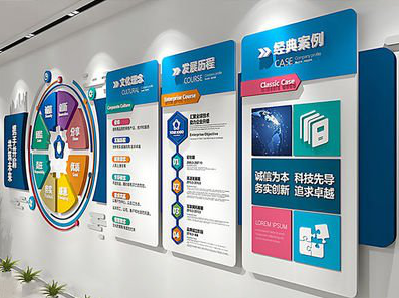 雷波企业文化墙内容对员工有什么影响？